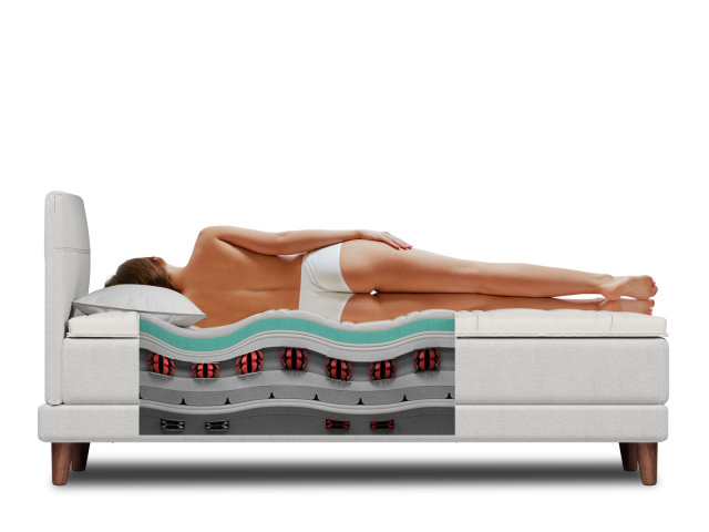 BICO Boxspringbett Schweizer Premium Schlafsystem
