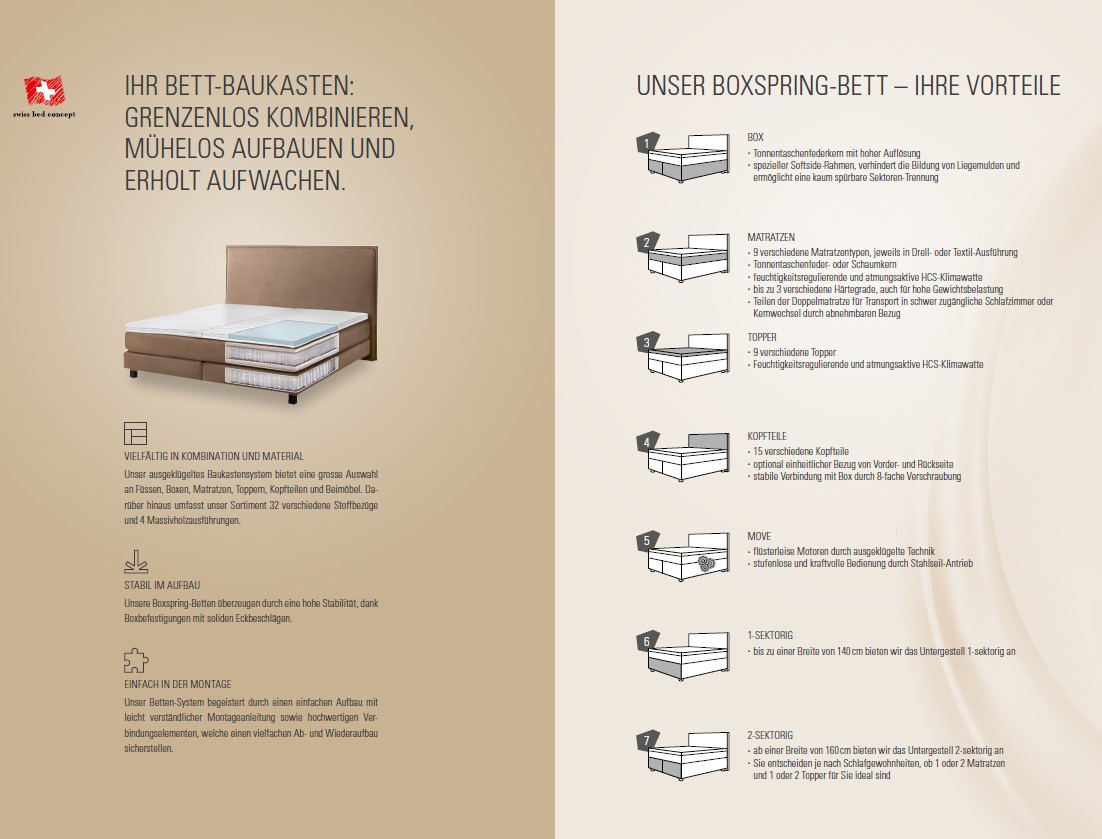 Hasena Boxspring Comfort Baukastensystem mit Box Matratze Topper Kopfteil Füssen Stoff und Holz