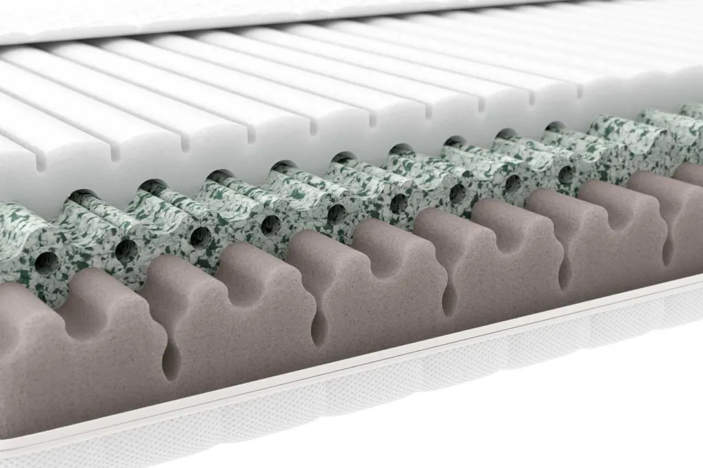 BICO IsabelleFine Material & Schnitttechnik