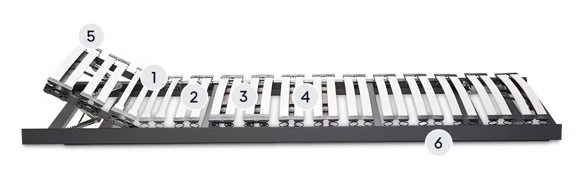 Swing-flex Construction