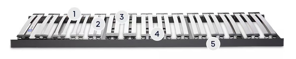 Swing-flex Construction