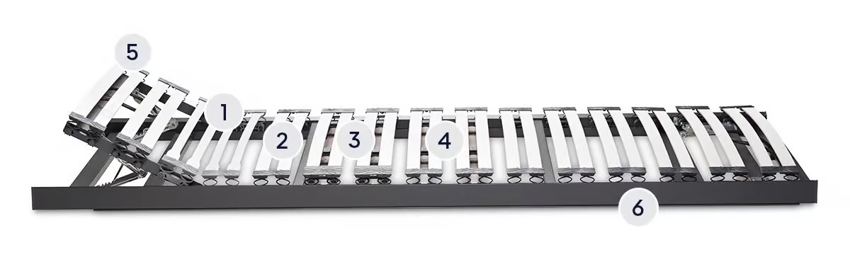 Swing-flex Construction