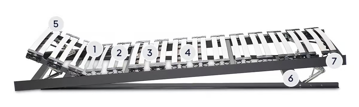 Swing-flex Construction