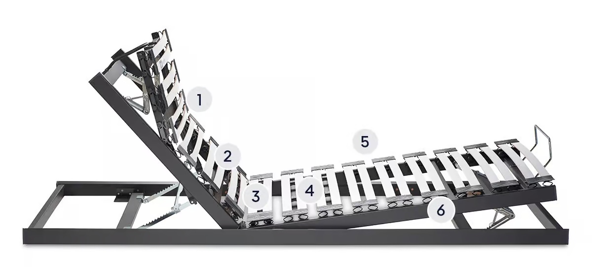 Swing-flex Construction