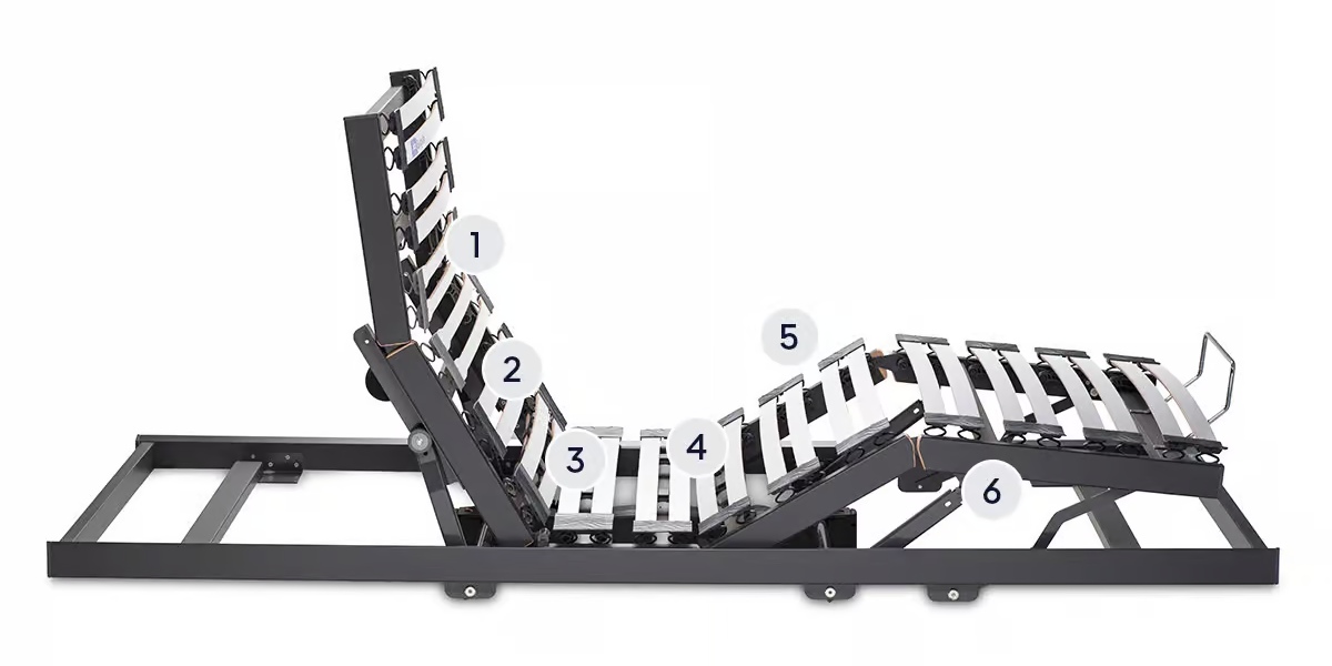 Swing-flex Construction