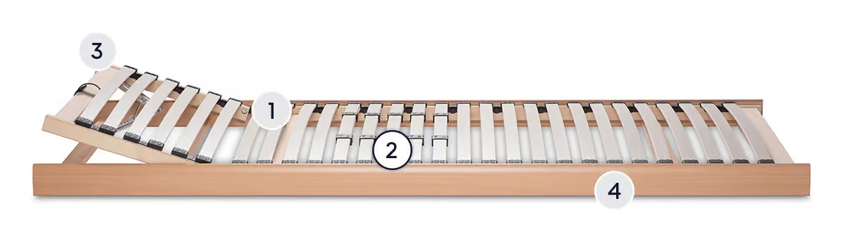 Bico Master Construction